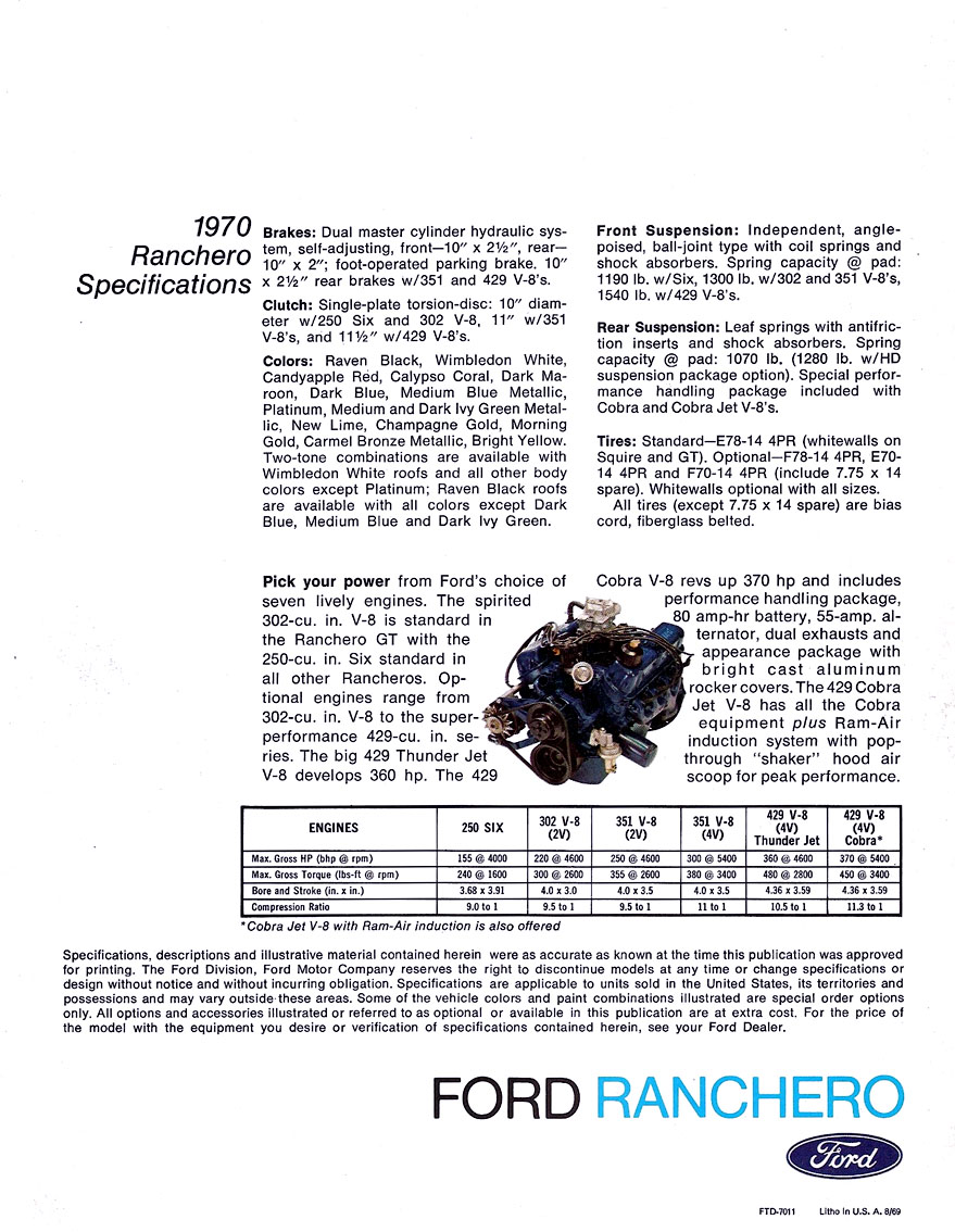 n_1970 Ford Ranchero-08.jpg